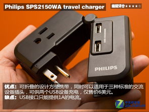 价廉物又美 25美元以下最优电子产品推荐