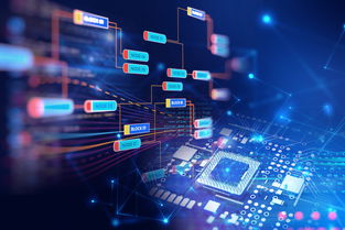 区块链防伪溯源 打通上链真实性壁垒，软硬件协同开发是破局关键